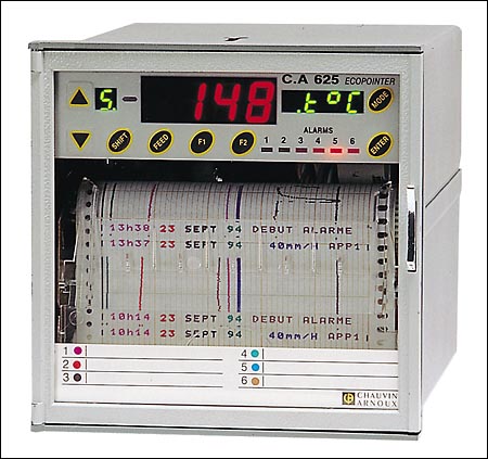 ECOPOINTER C.A 625